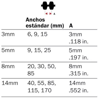 PowerGrip Twin Power ~ Paso 3 mm - Ancho 6 mm - Largo 1056 mm
