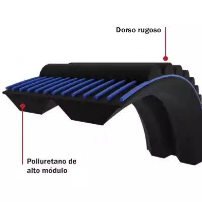 Polyflex JB ~ 3 costillas de 3 mm x 750 mm