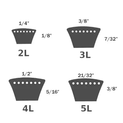 Truflex V ~ 3/8 x 33 pulg