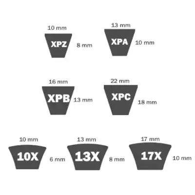 Metric Power V ~ 10 mm x 487 mm - Lisa